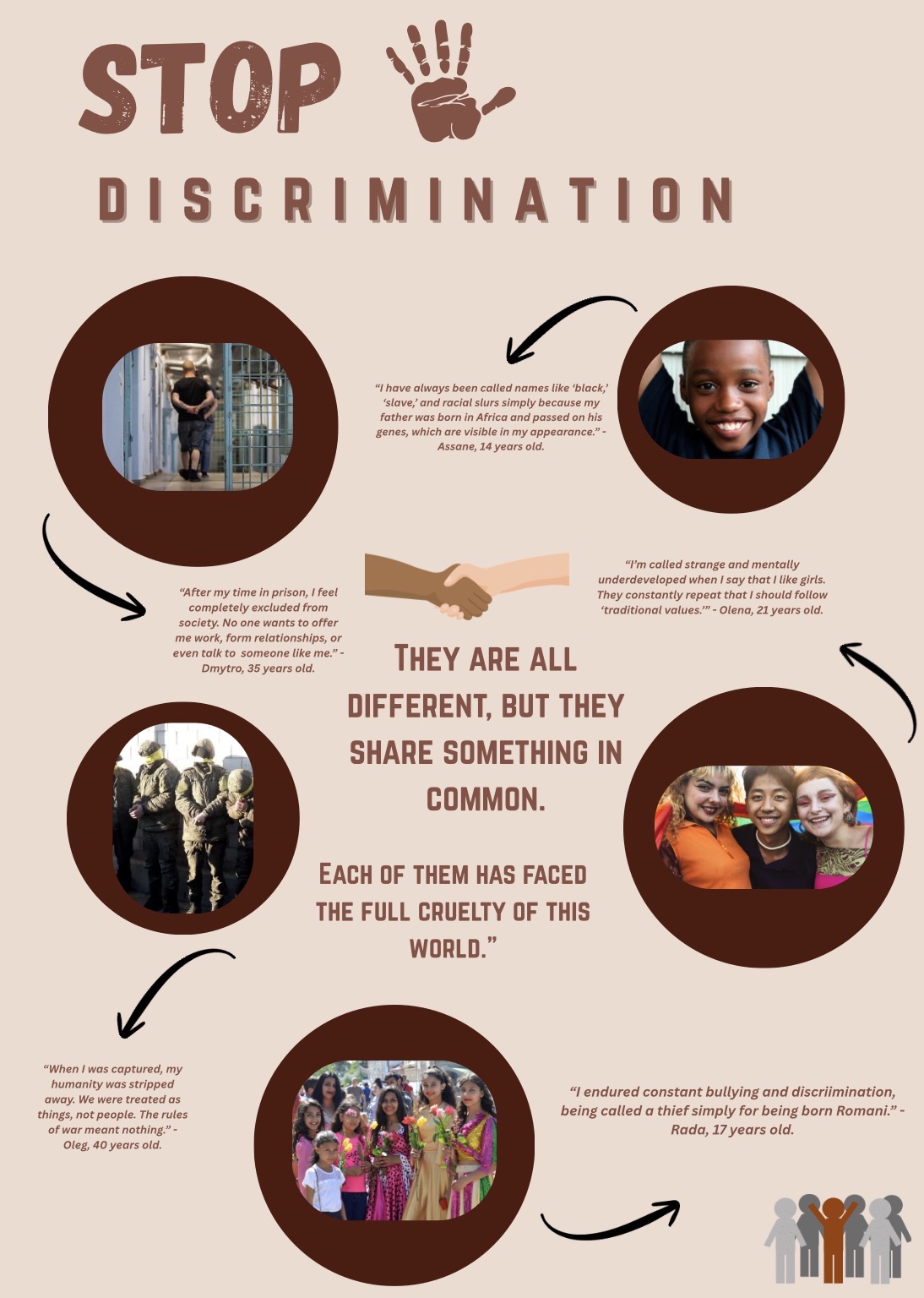 Пропоную переглянути постер і зануритися в коротенькі історії з життя даних людей. Вони абсолютно різні, але щось їх обʼєднує