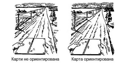 Ориентирование карты
