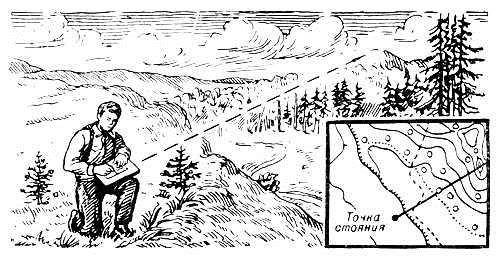 Сличение карты с местностью