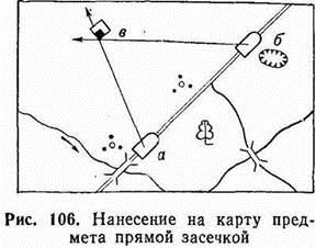 Нанесення на карту
